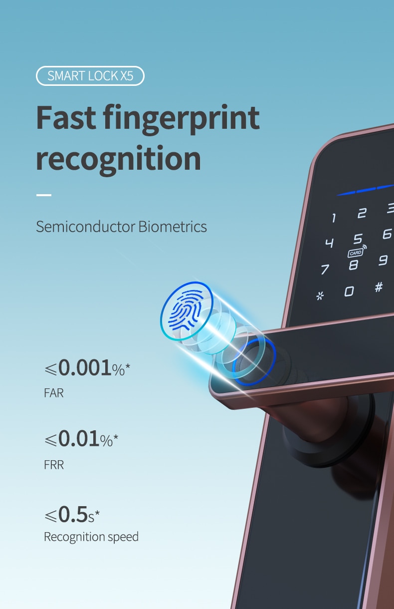 X5 Wifi Electronic Smart Door Lock With ttlock App, Security Biometric Fingerprint Intelligent Lock With Password RFID card