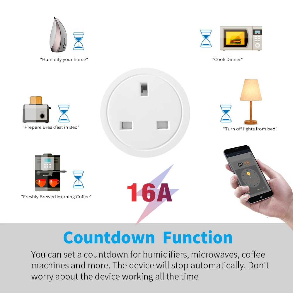 20A Tuya Smart Socket WiFi UK Plug 3pin Adapter Home Alexa Voice Control With Energy Monitering Timer Function Power Outlet Set