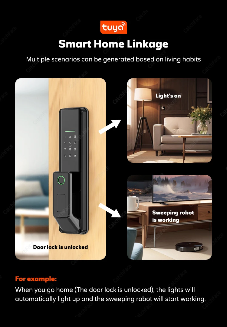 Automatic Electronic Fingerprint Biometric Frosted Panel Digital Smart Door Lock WiFi TUYA APP Password IC Card Security Automatic Electronic Fingerprint Biometric Frosted Panel Digital Smart Door Lock WiFi TUYA APP Password IC Card Security