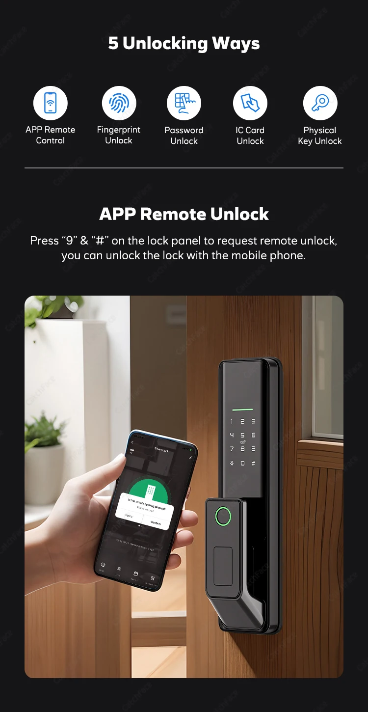 Automatic Electronic Fingerprint Biometric Frosted Panel Digital Smart Door Lock WiFi TUYA APP Password IC Card Security Automatic Electronic Fingerprint Biometric Frosted Panel Digital Smart Door Lock WiFi TUYA APP Password IC Card Security