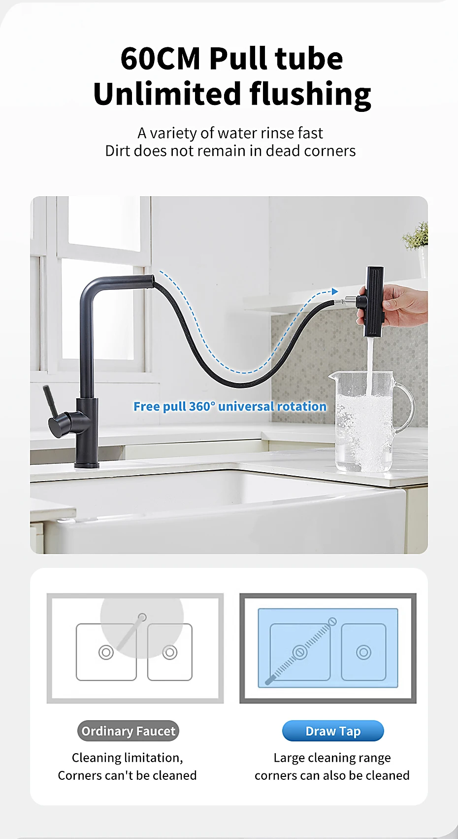 Black Nickel 304 Stainless Steel Pull-out Kitchen Faucet Waterfall Mixed Water Sink Tap Multi-function Rinse Rotate 3668