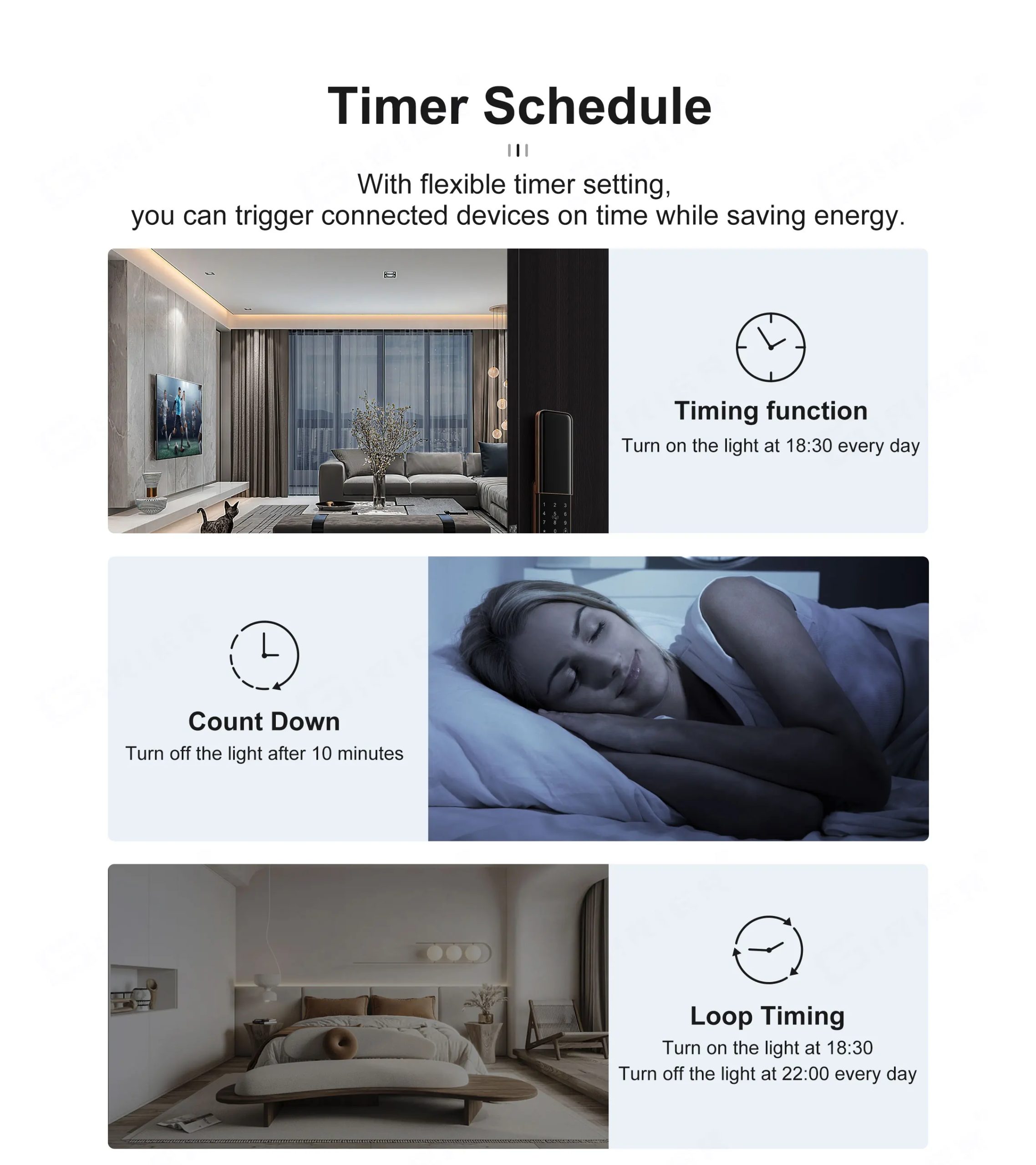 GIRIER Smart Dry Contact WiFi Switch Module Smart Home DIY Breaker Relay DC 12/24V AC 100-240V Compatible with Alexa Google Home